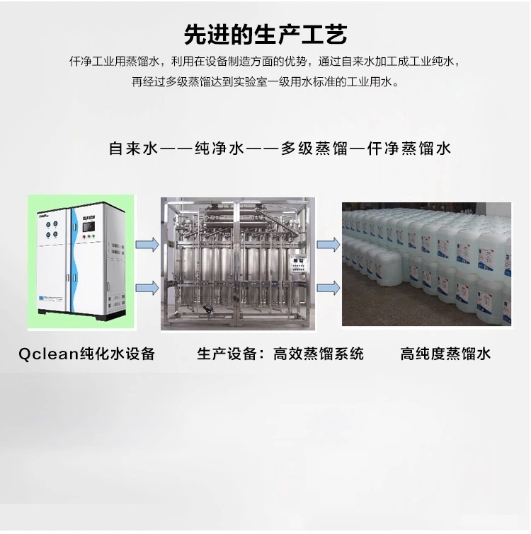 仟净25KG工业蒸馏水生产工艺流程.jpg